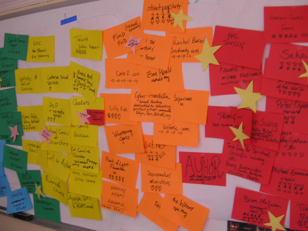 Business Analyst skizziert Organisationsstrukturen am Whiteboard